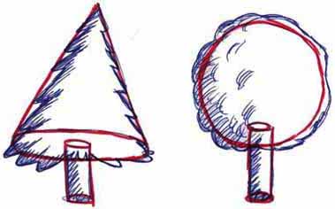 Basic shapes using a tree example