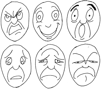 Gesichter und Emotionen zeichnen Beispiele