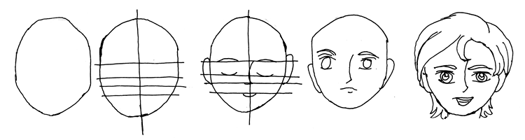 Drawing a manga face and head