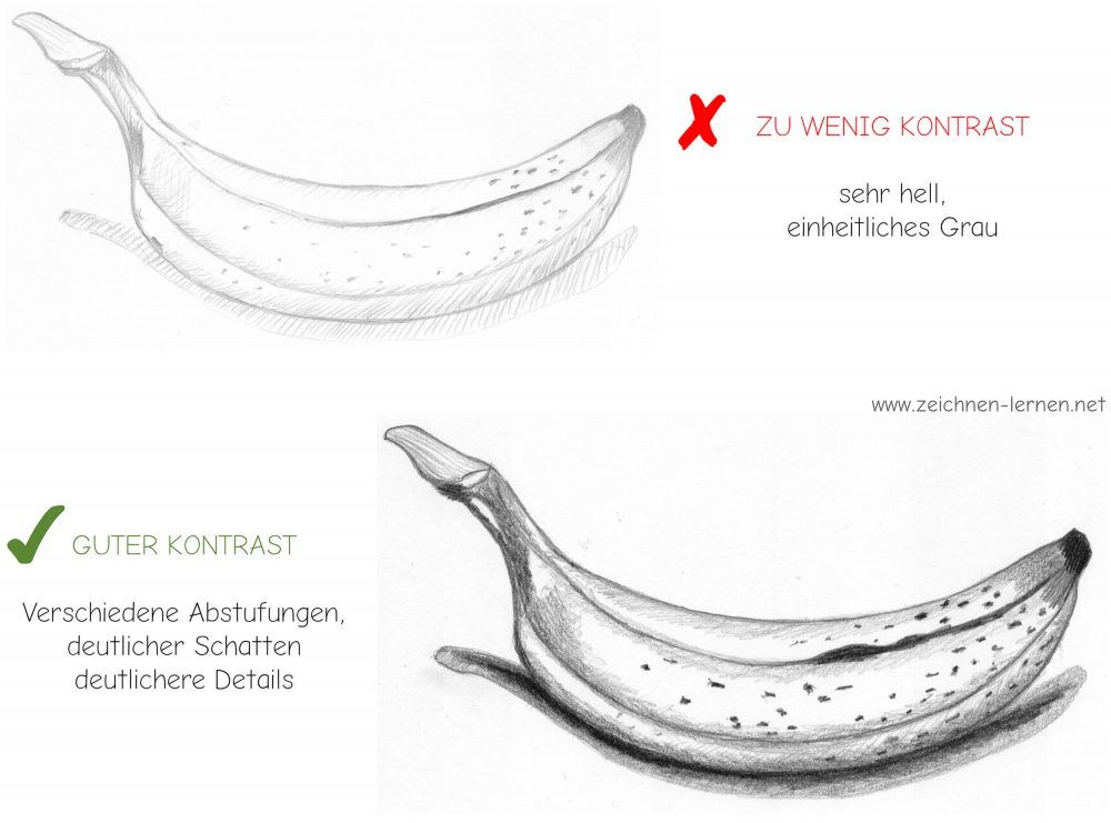 Zu wenig Kontrast vs. Guter Kontrast beim Schattieren mit Belsitift