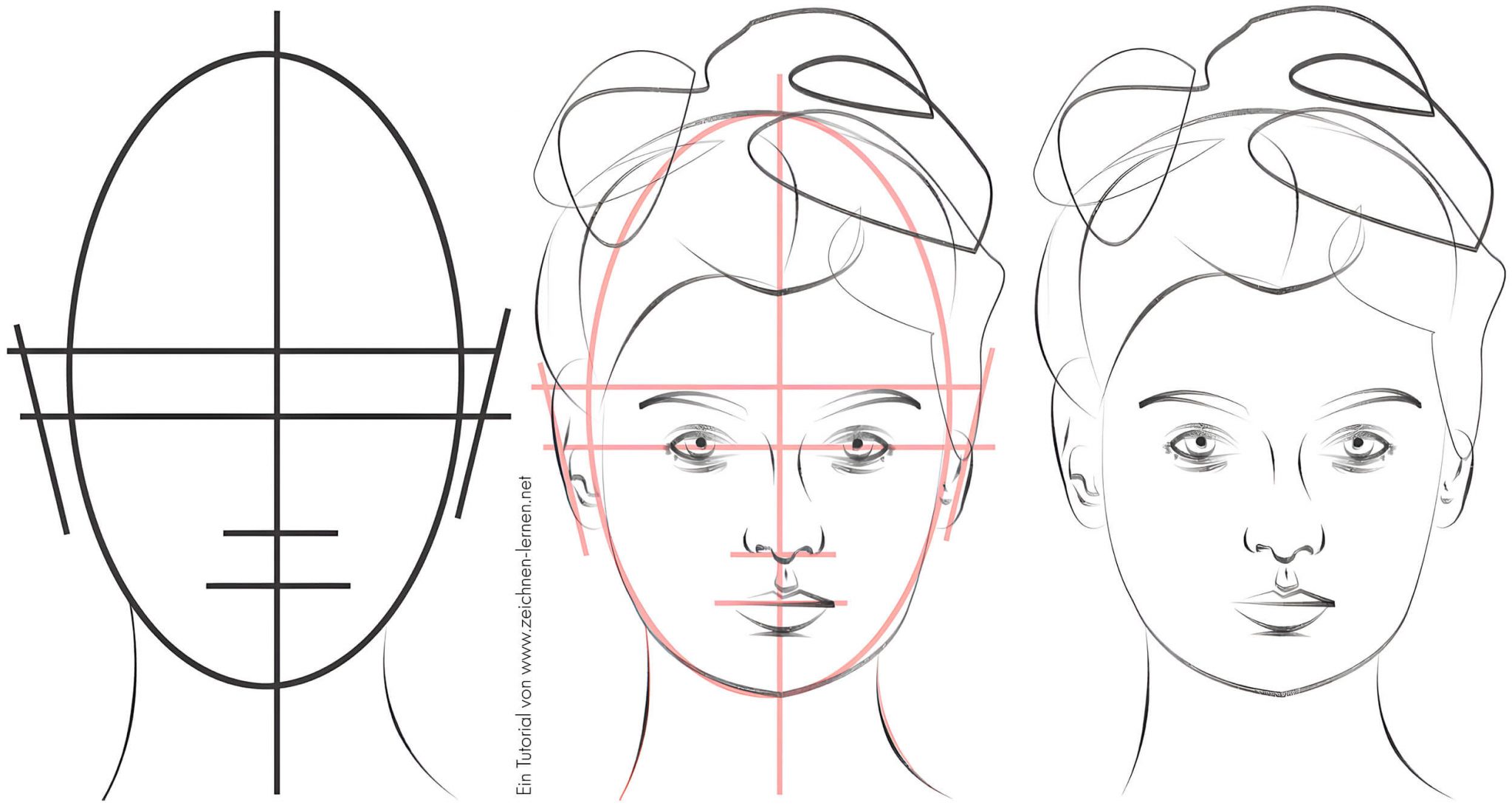 Apprendre à dessiner la tête et le visage - yeux, nez & bouche