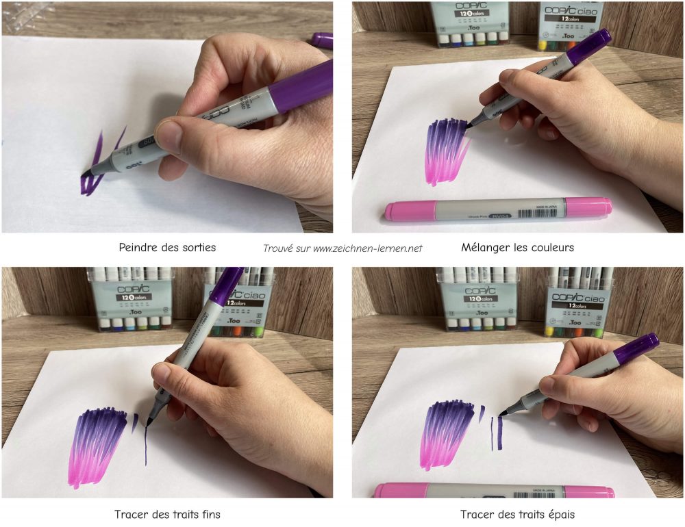 Techniques de marquage au pinceau