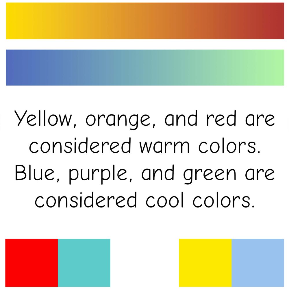 Yellow and red have a warm effect, blue (as well as mixtures with this color, where the blue portion predominates) has a cold effect.