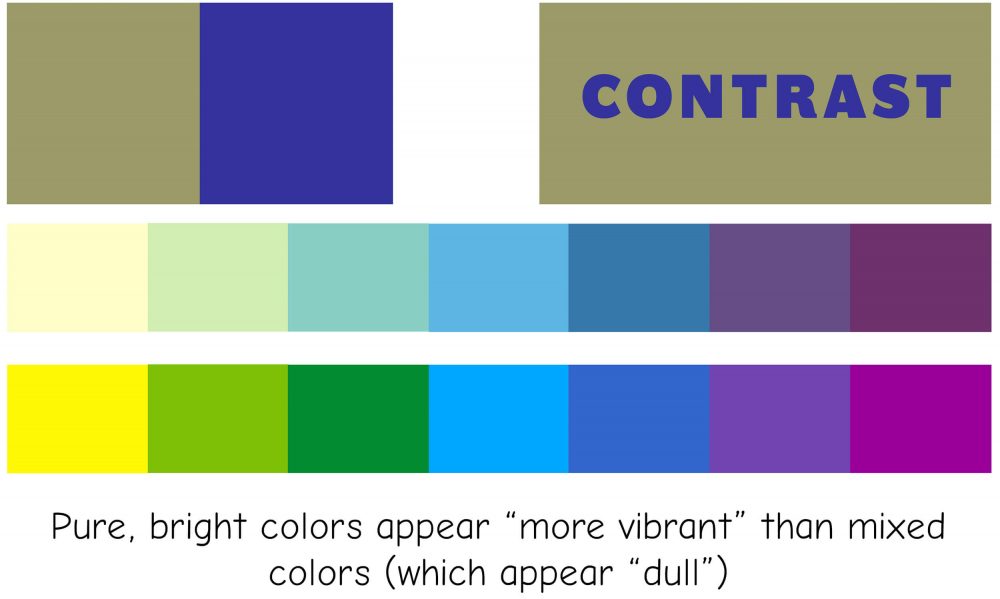  Quality contrast example - vibrant, pure colors are broken up / blended