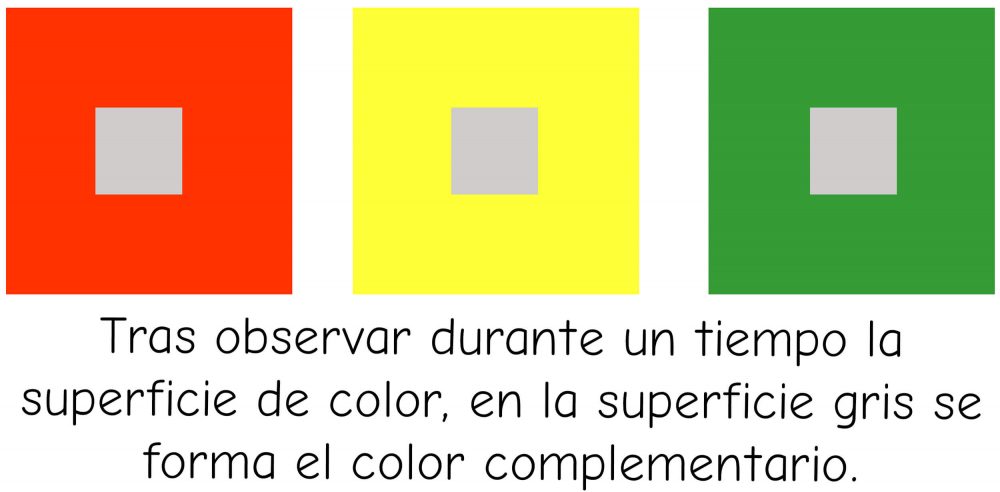Contraste simultáneo Ejemplo 2 con zona de color amarillo y verde sobre la que se representa un campo gris.