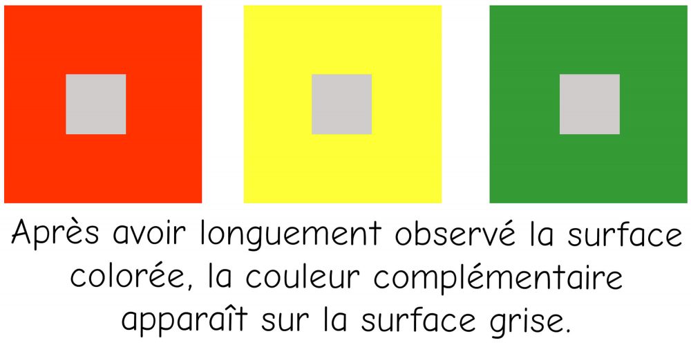 Contraste simultané Exemple 2 avec une surface colorée jaune et verte sur laquelle est représentée une zone grise.