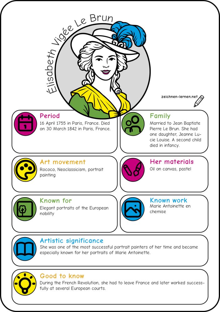 Artist Profile: Élisabeth Vigée Le Brun (Rococo)