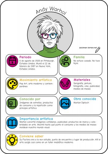 Ficha del artista: Andy Warhol (Pop Art)