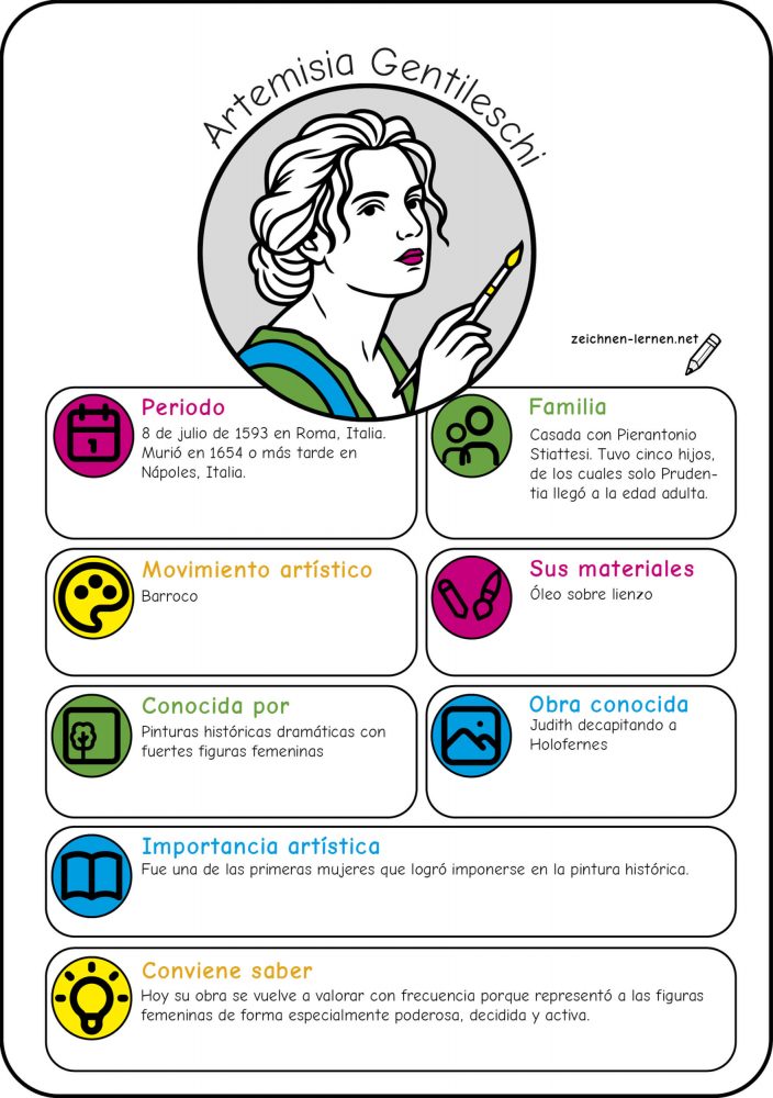 Ficha del artista: Artemisia Gentileschi (barroco)