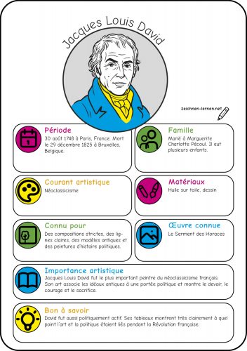 Fiche d'artiste : Jacques-Louis David (classicisme)